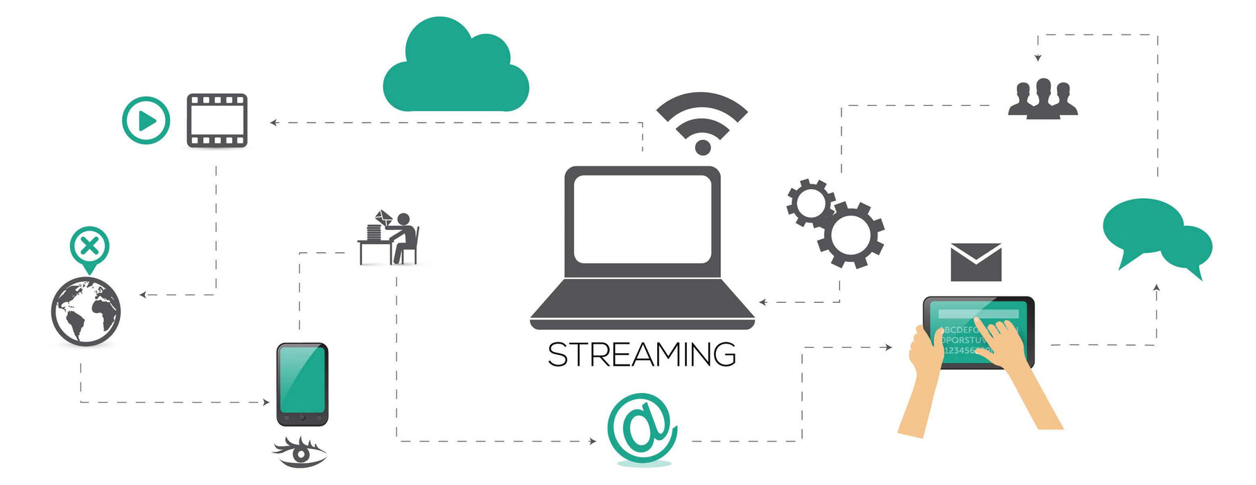 CWS Paquete de Streaming Pro Anual