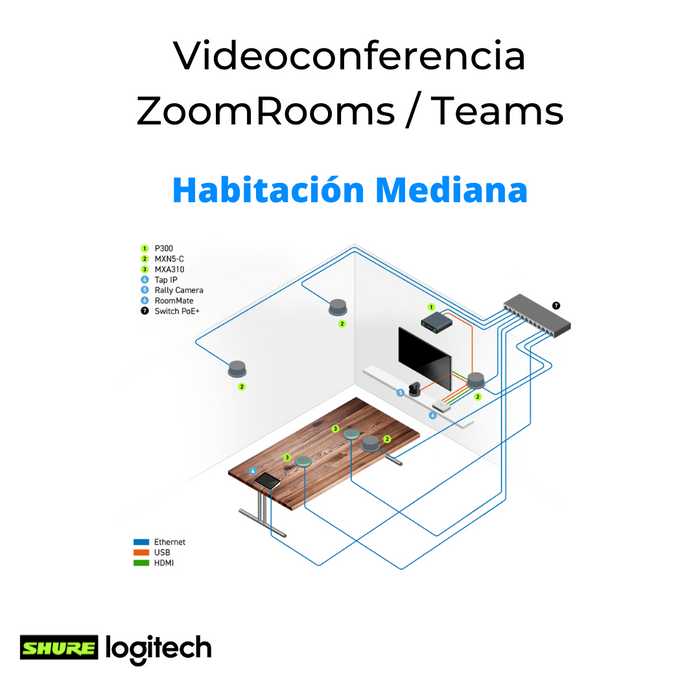 Videoconferencia Zoom Rooms Mediana Logitech y Shure